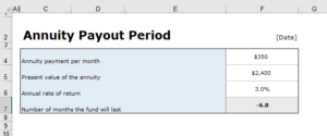 payout calculator