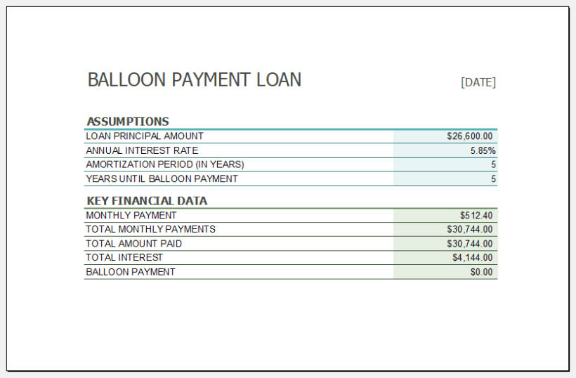 loan calc with balloon payment