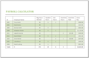 Payroll Calculator Template for MS Excel | Excel Templates