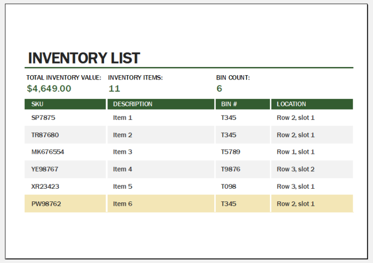  Free Excel Warehouse Inventory Template With Formulas 