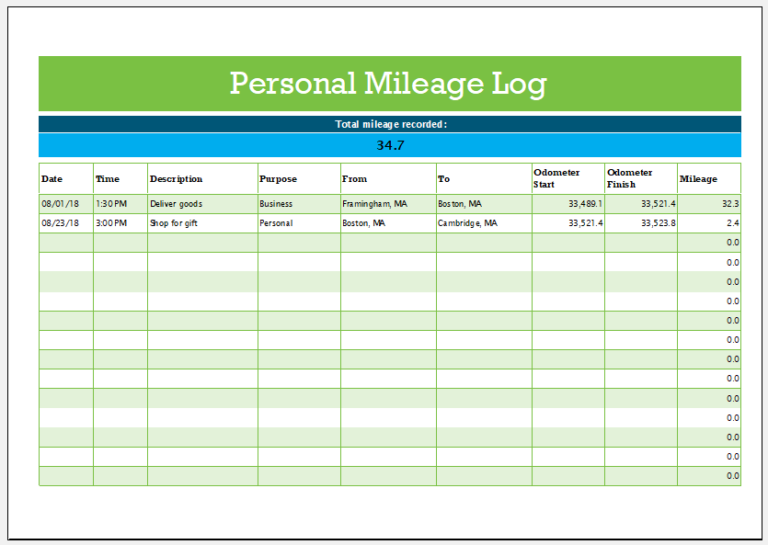 Personal Mileage Tracker Template for Excel | Download File