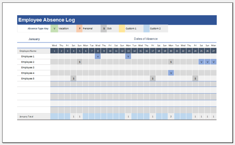 Employee Absence Tracking Excel Templates Vrogue