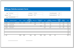 Mileage Reimbursement Form Template for Excel | Download