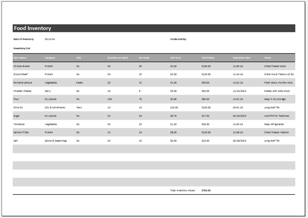 Restaurant Food Inventory Template