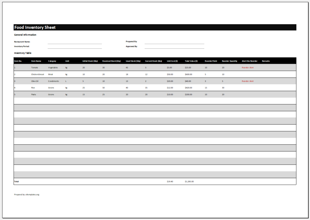 Restaurant Food Inventory Template