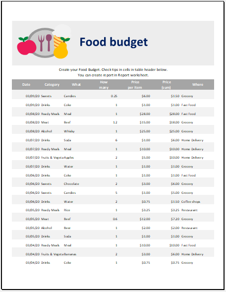 Household Food Budget Template For Excel Excel Templates