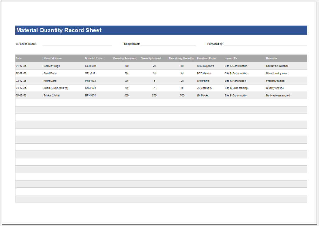 Material Quantity Record Sheet