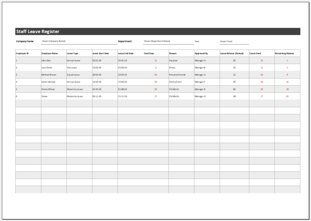 Staff Leave Register Template