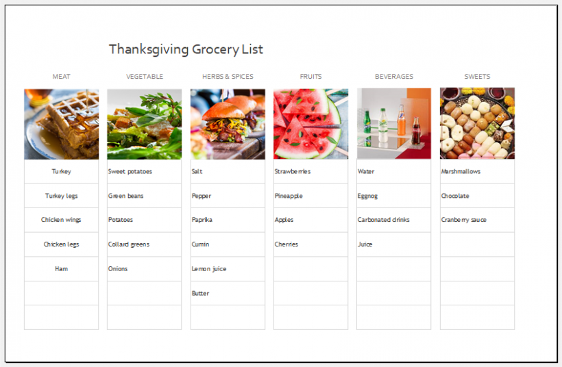 Thanksgiving grocery list checklist