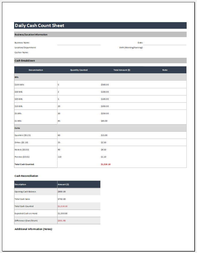 Daily cash count sheet template