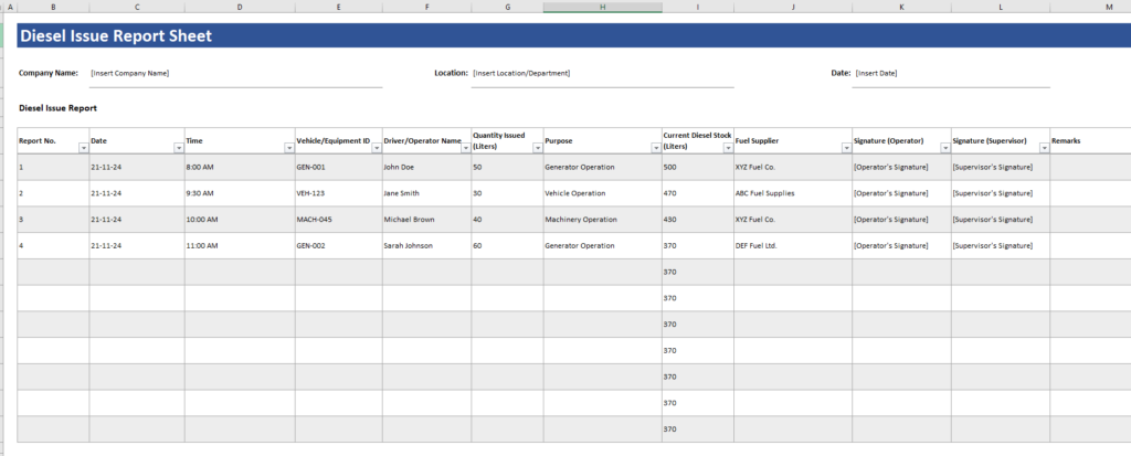 Diesel Issue Report Sheet Template