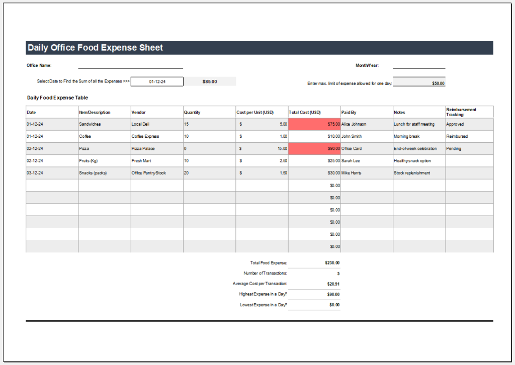 Daily Office Food Expense Sheet