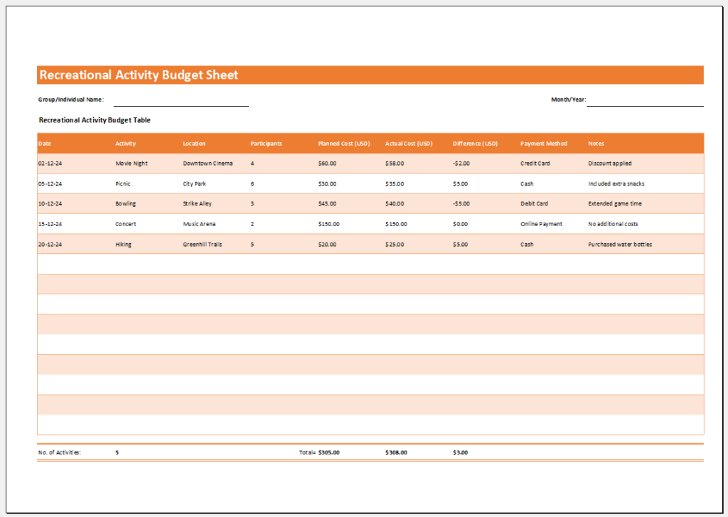 Recreational Activity Budget Sheet for Excel