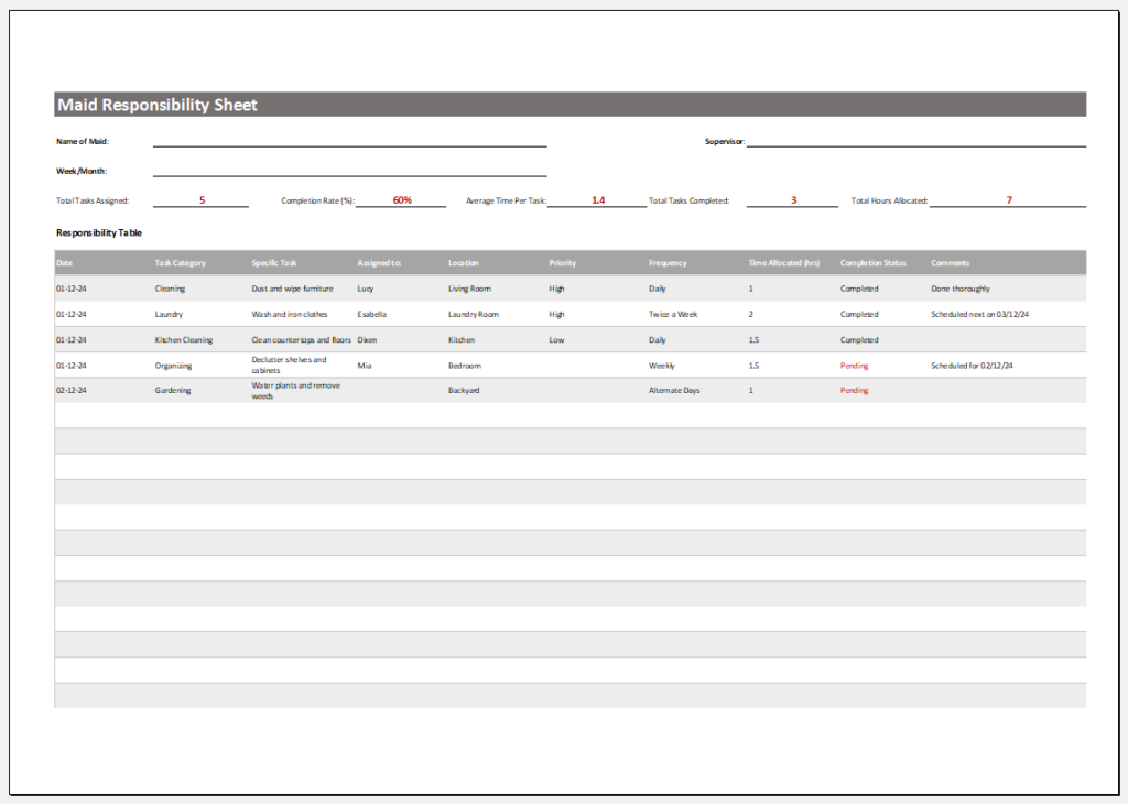 Maid Responsibility Sheet Template for Excel