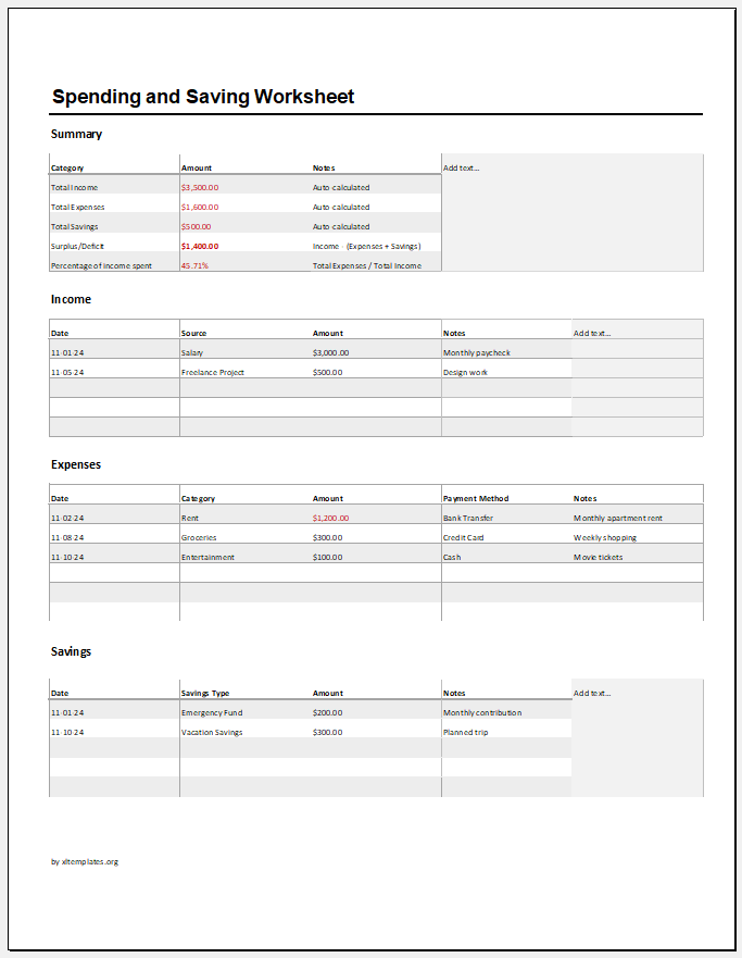 Spending and Saving Worksheet Template