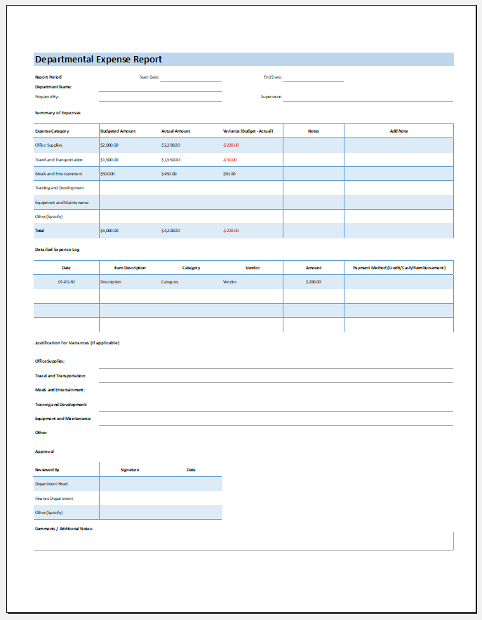 Departmental Expense Report Template