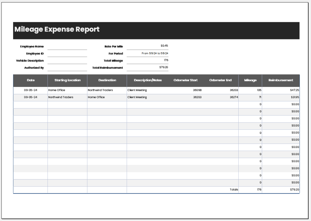 Mileage Expense Report Template for Excel