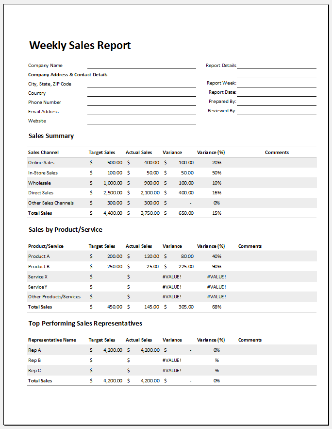 Weekly sales report template