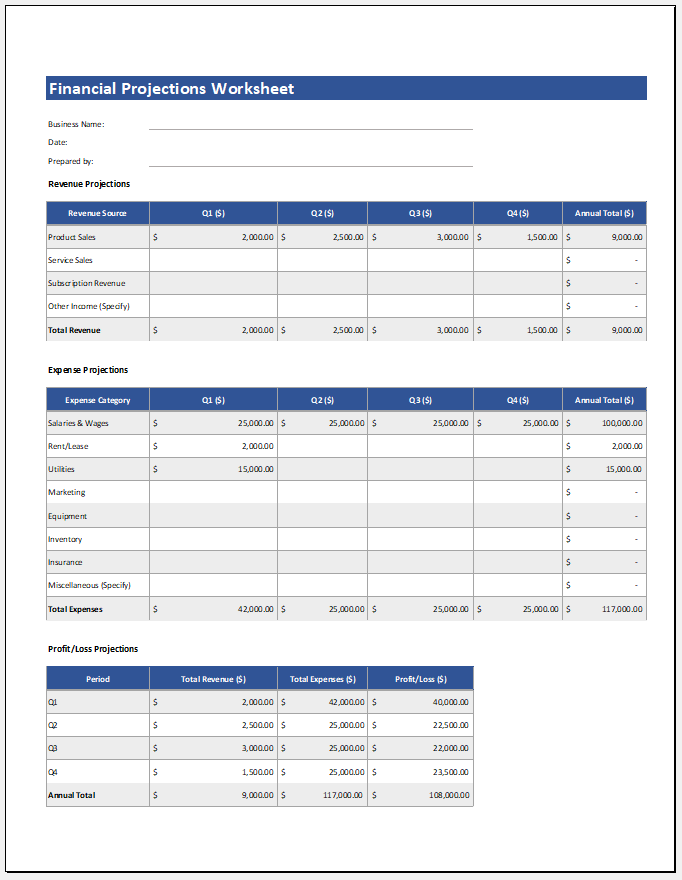 Financial Projections Worksheet